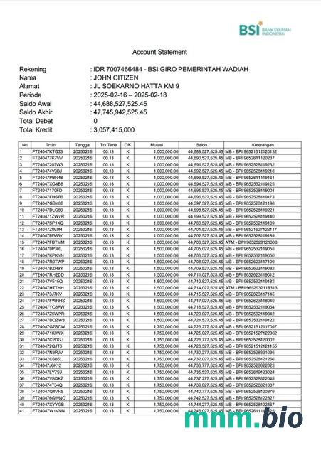 Indonesia Bank Rakyat Indonesia (BRI) Oświadczenie o transakcjach finansowych Word i szablon PDF, 2 strony